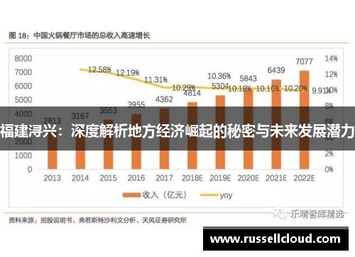 福建浔兴:深度解析地方经济崛起的秘密与未来发展潜力